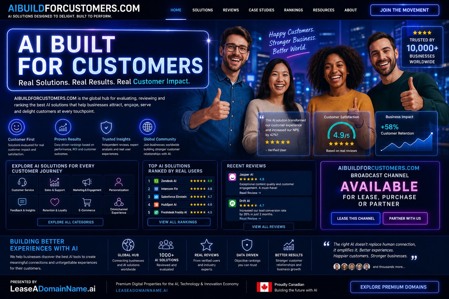 AIBuiltForCustomers.com – AI Solutions Designed to Delight. Built to Perform.